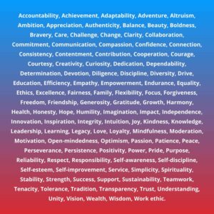 List of Values: Core Values Are What Matter Most – The Behavioral Scientist